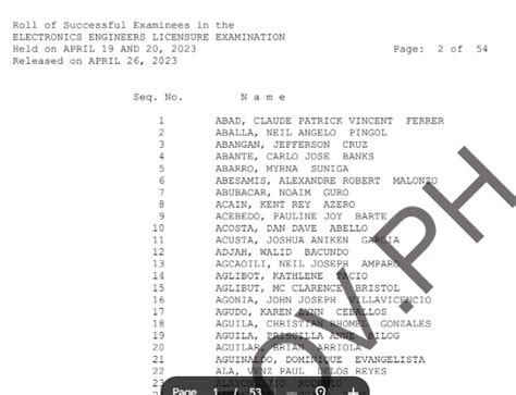 prc bar exam result 2023|Bar Exam Result 2023: Full List of Passers .